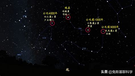 北斗星沉 意思